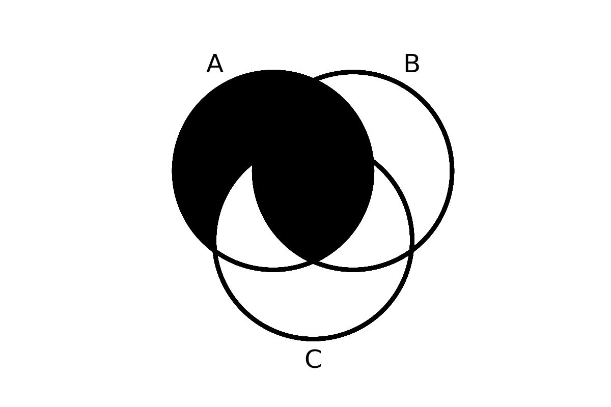 venn diagram 11