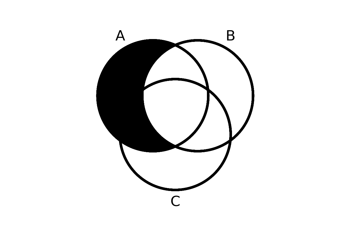 venn diagram 12