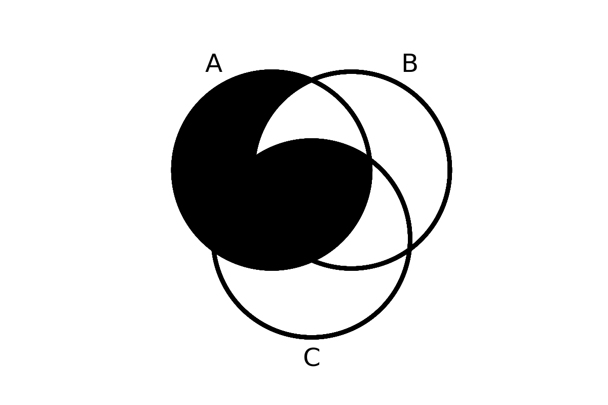 venn diagram 13