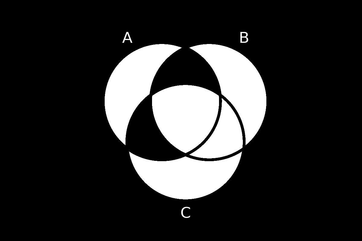 venn diagram 134