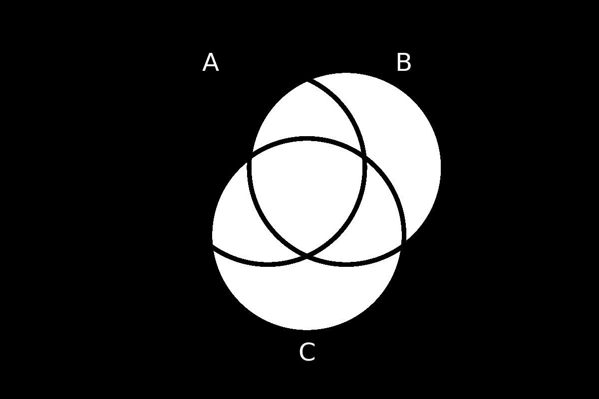 venn diagram 136