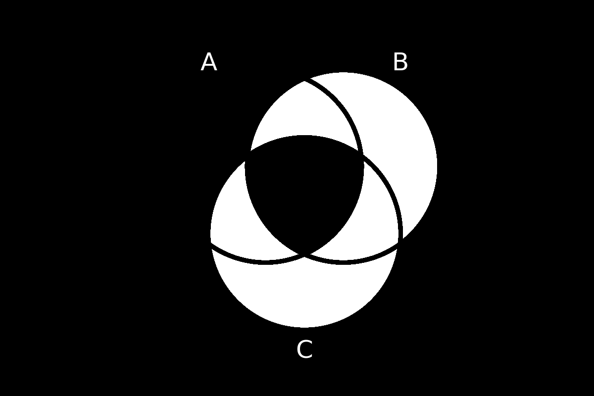 venn diagram 137