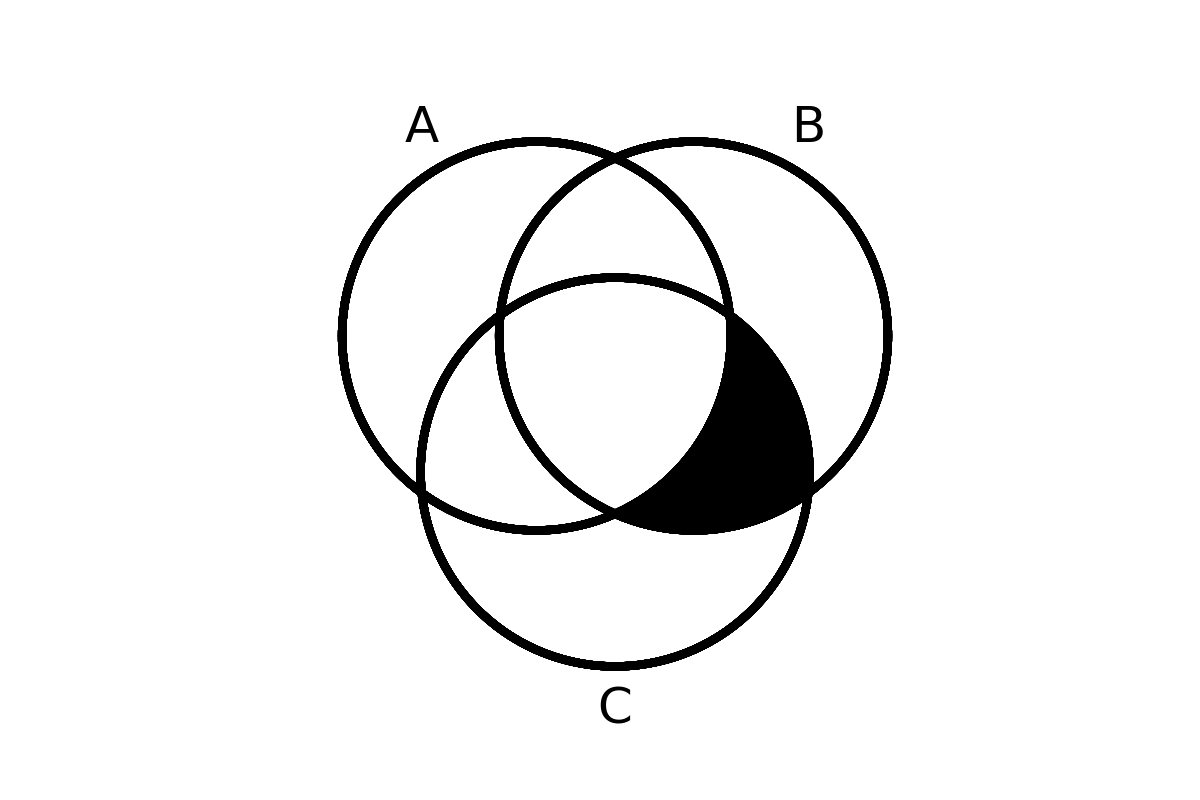 venn diagram 16