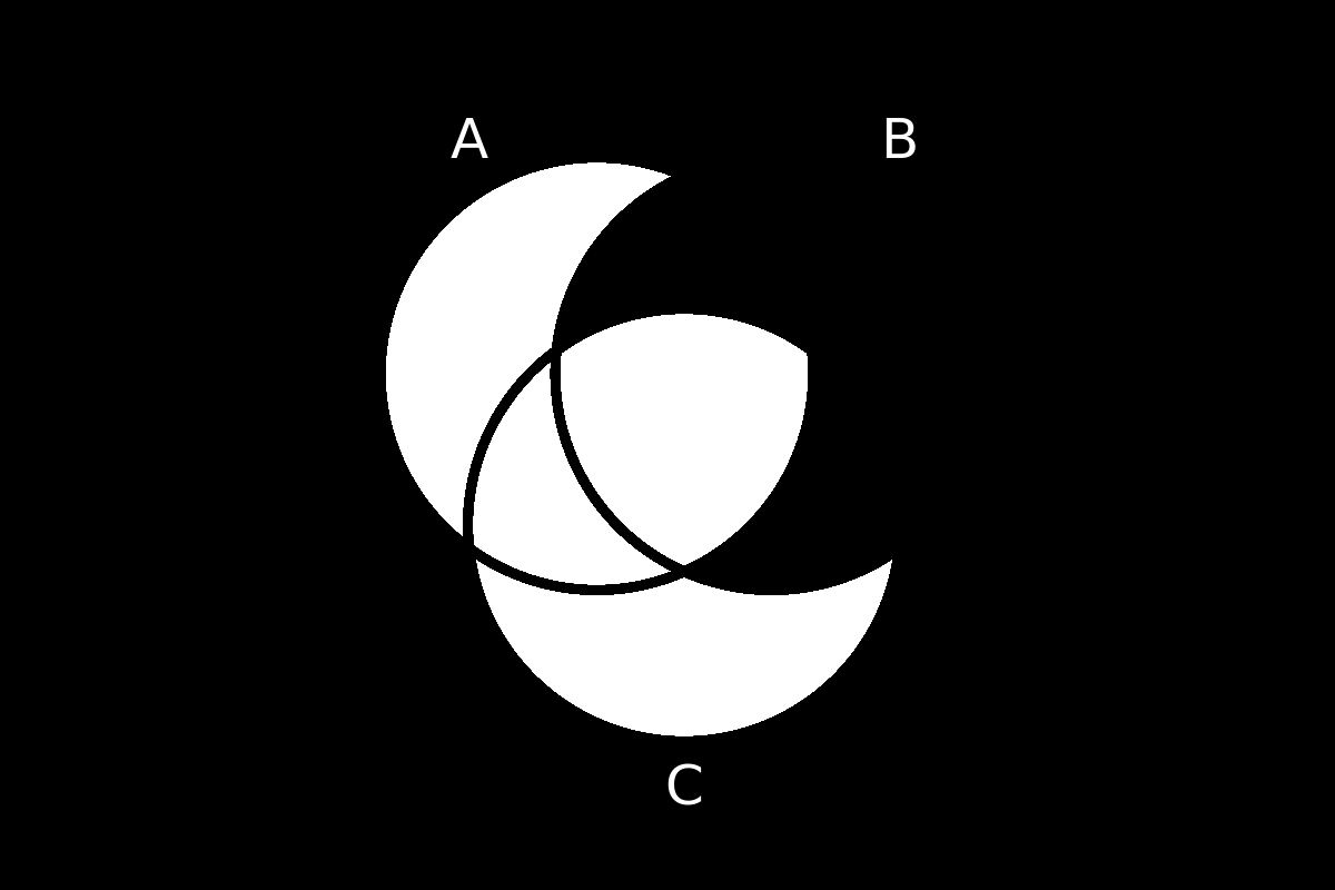 venn diagram 178