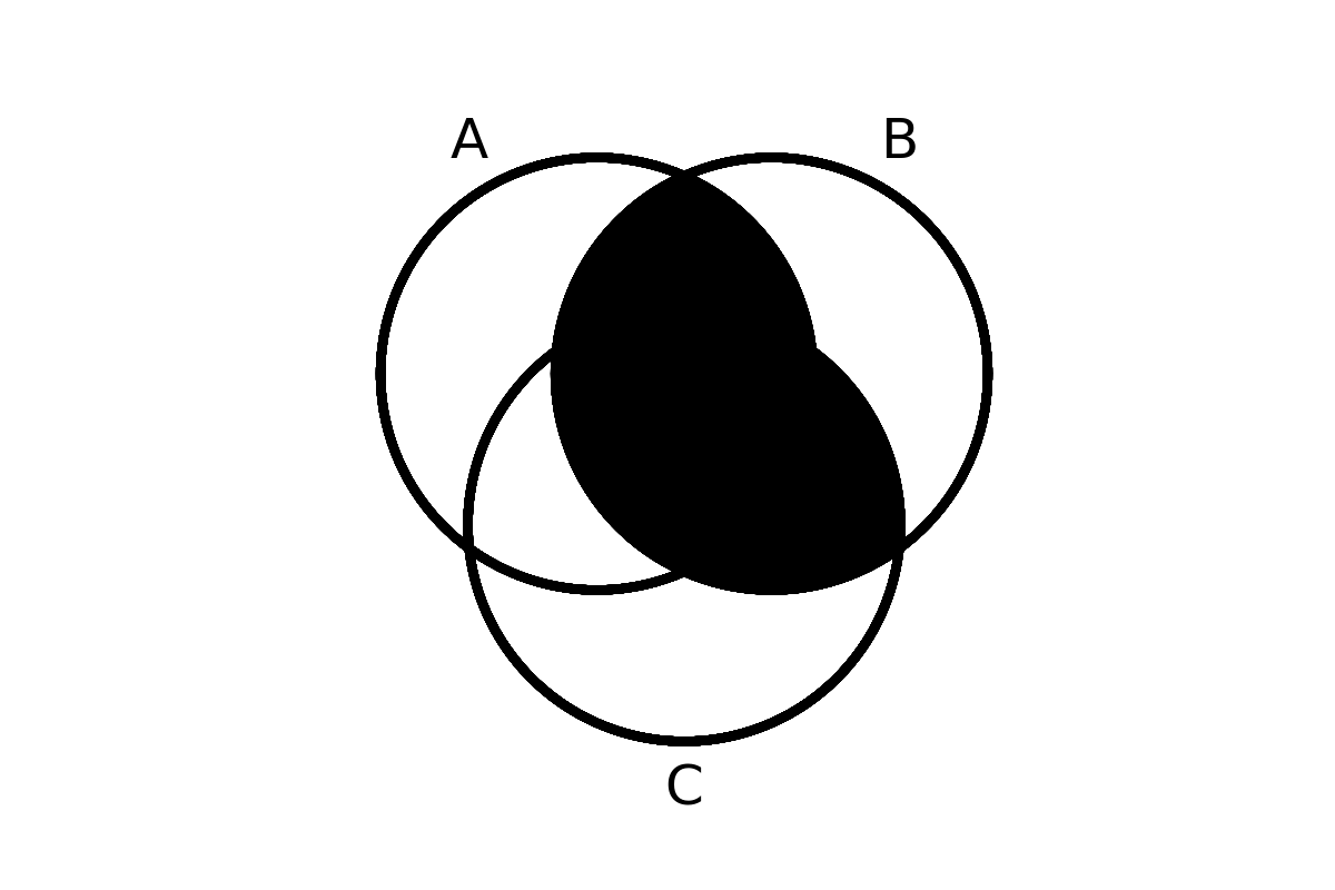 venn diagram 19