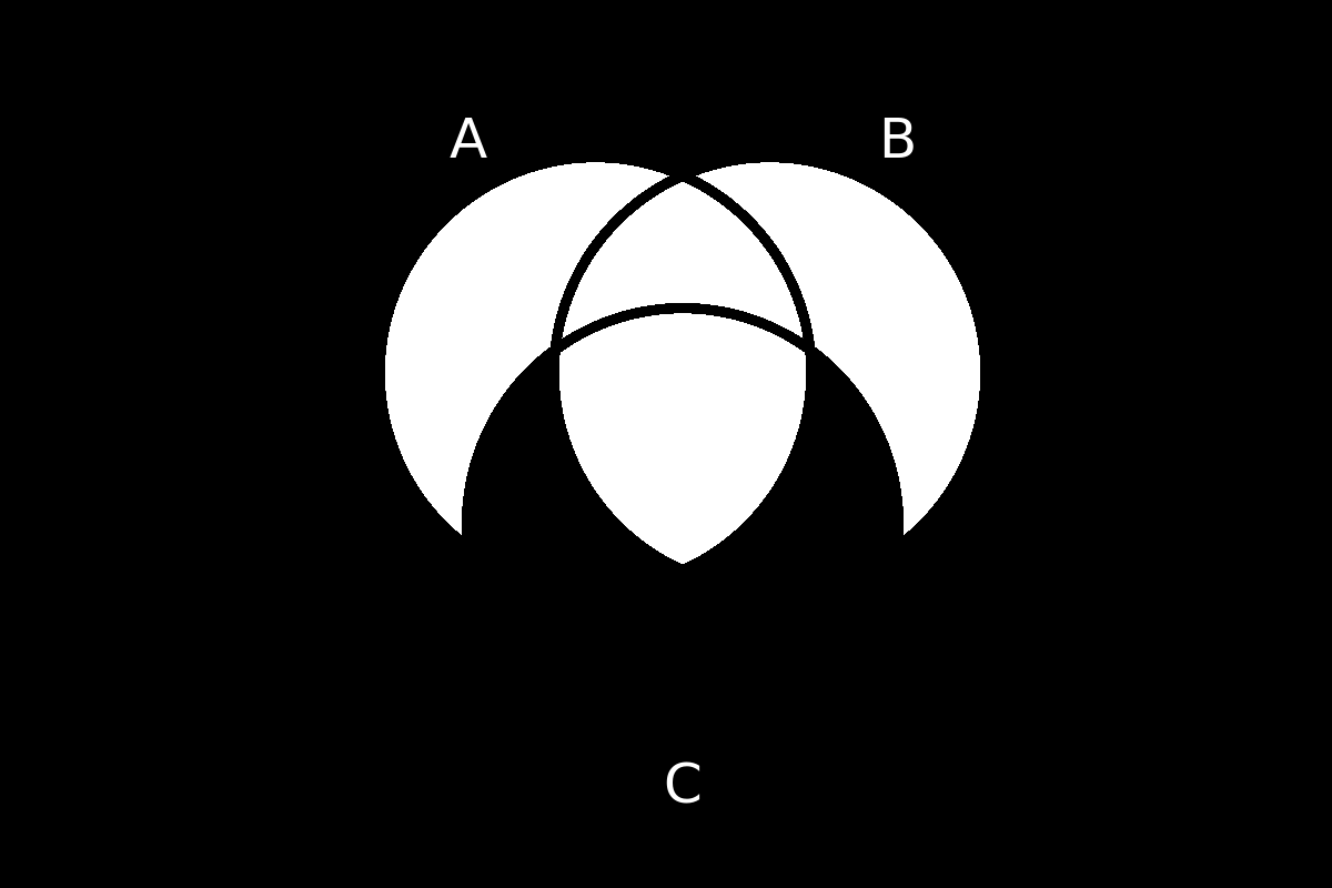 venn diagram 212