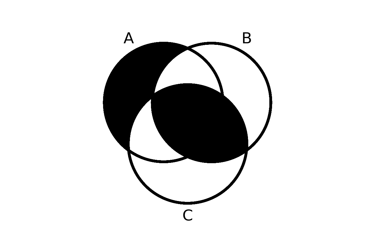 venn diagram 25