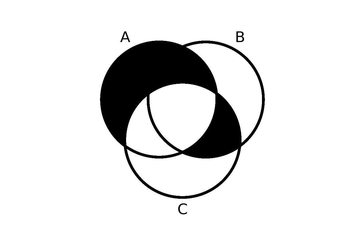 venn diagram 26