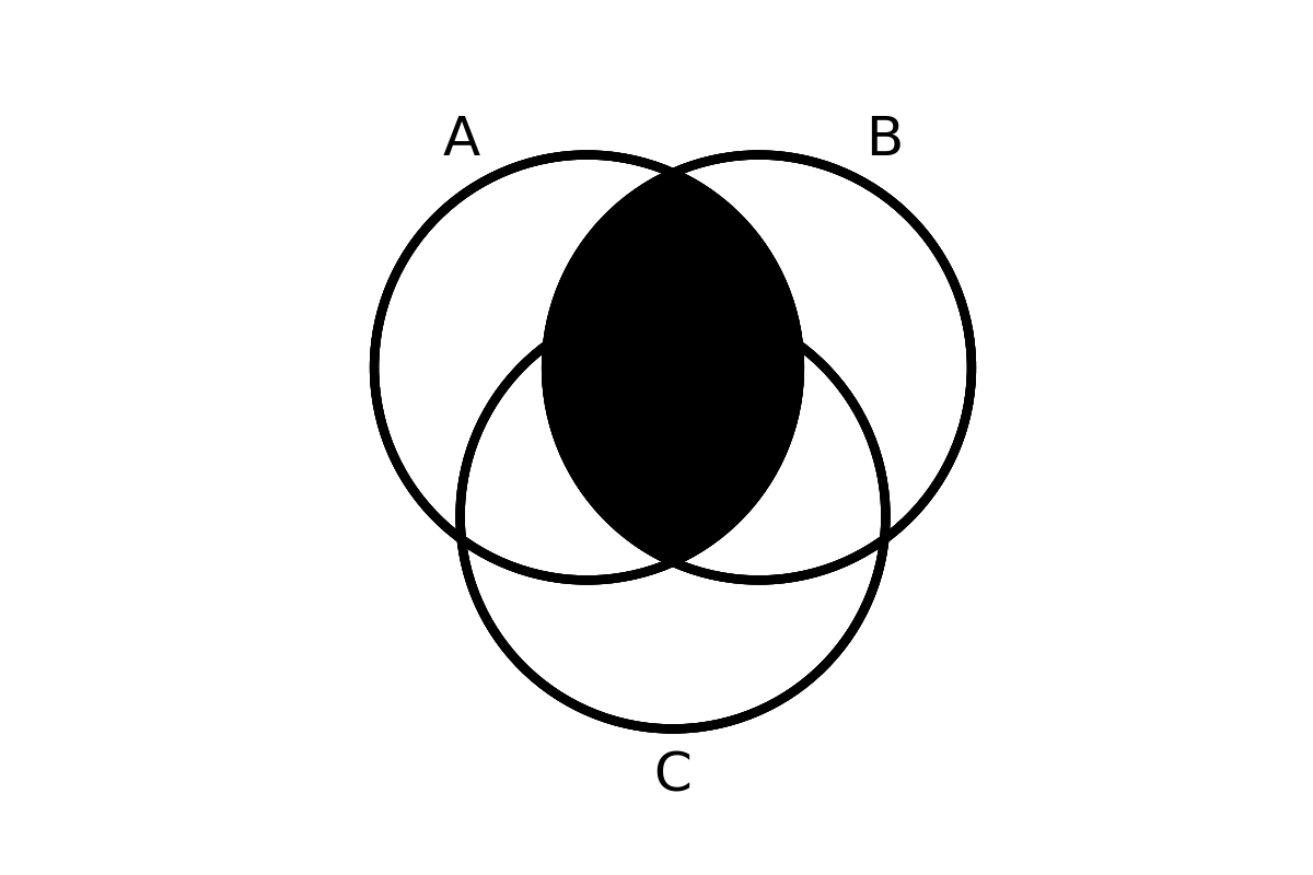 venn diagram 3