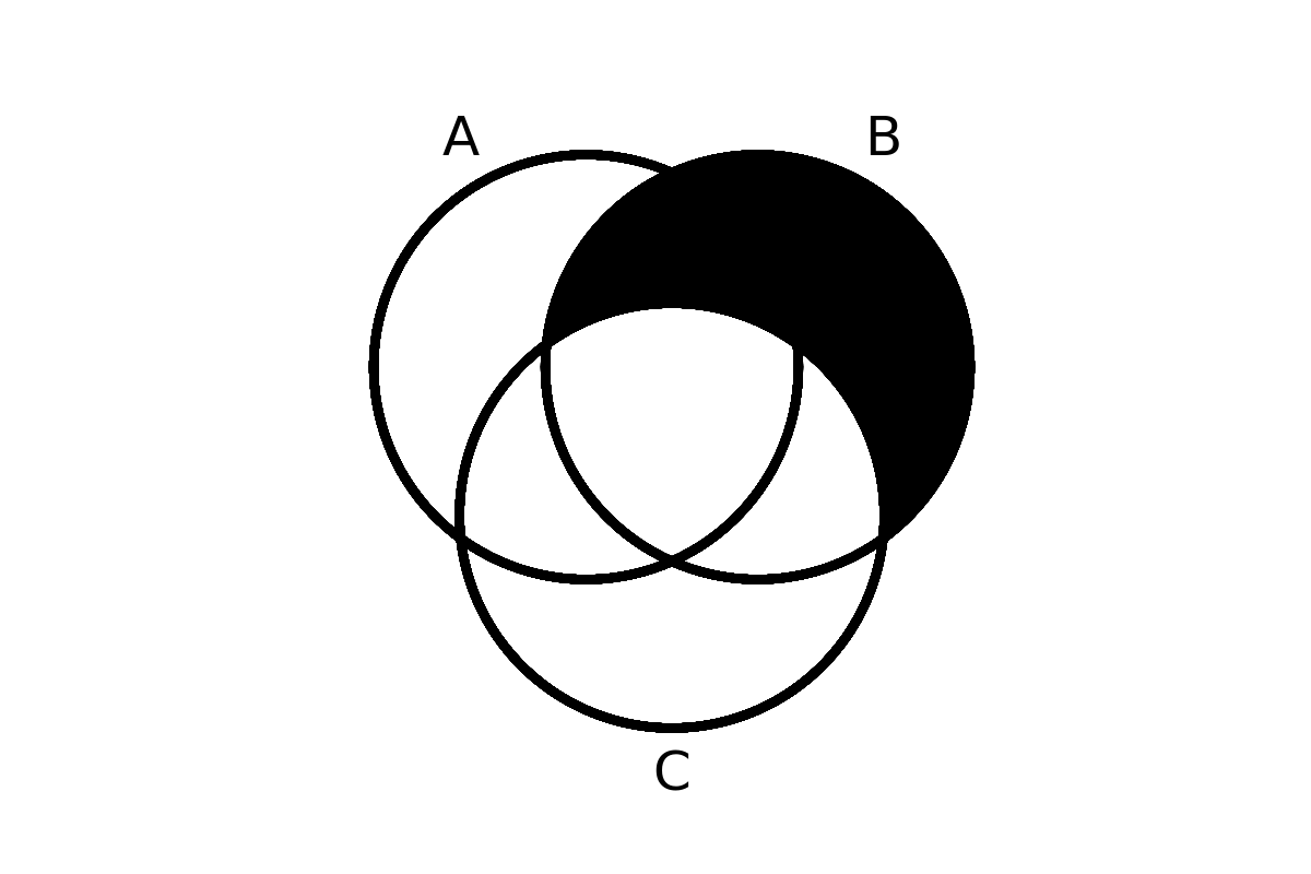 venn diagram 34
