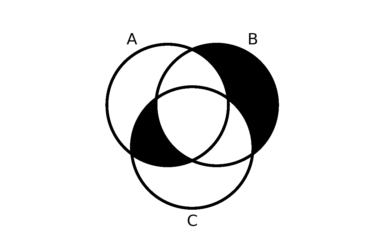 venn diagram 36