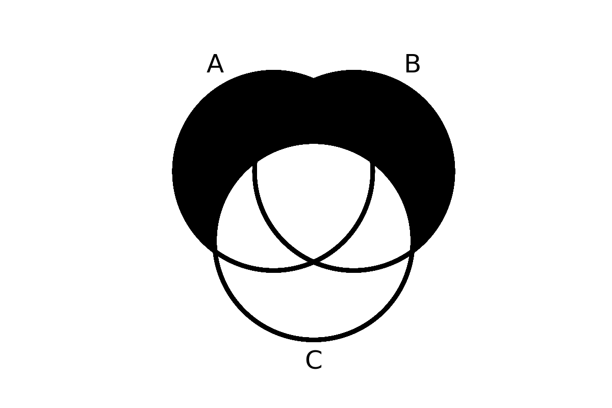 venn diagram 42