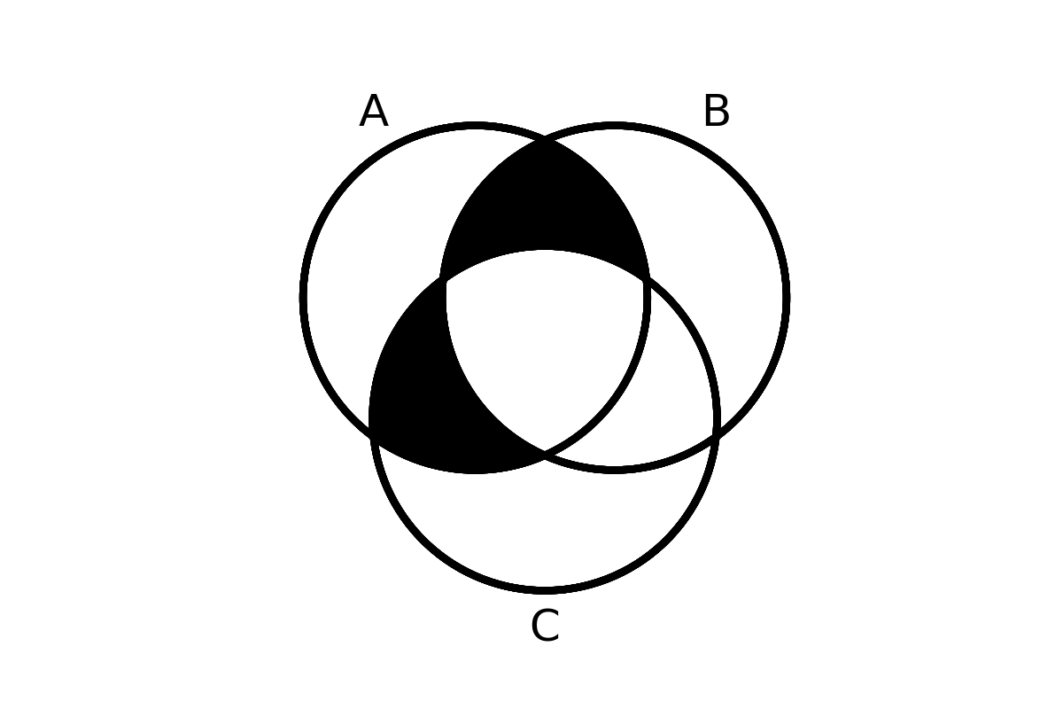 venn diagram 6