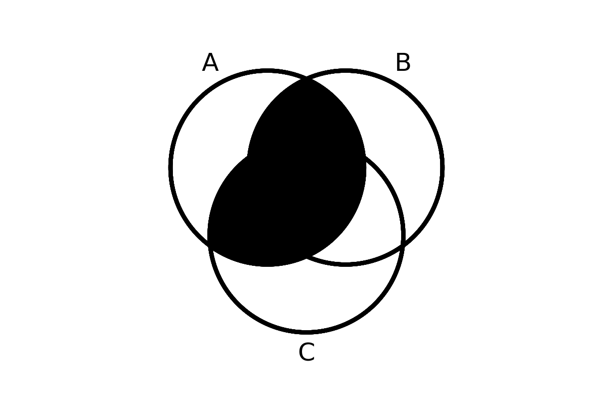 venn diagram 7