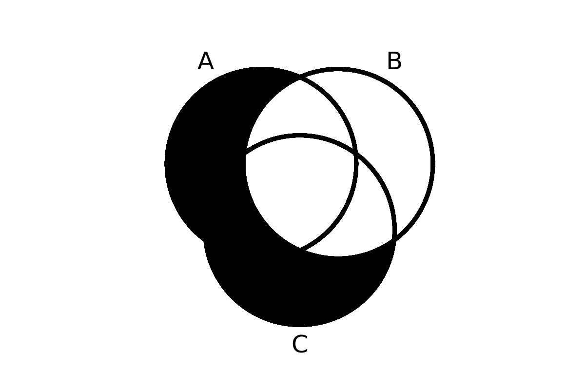 venn diagram 76