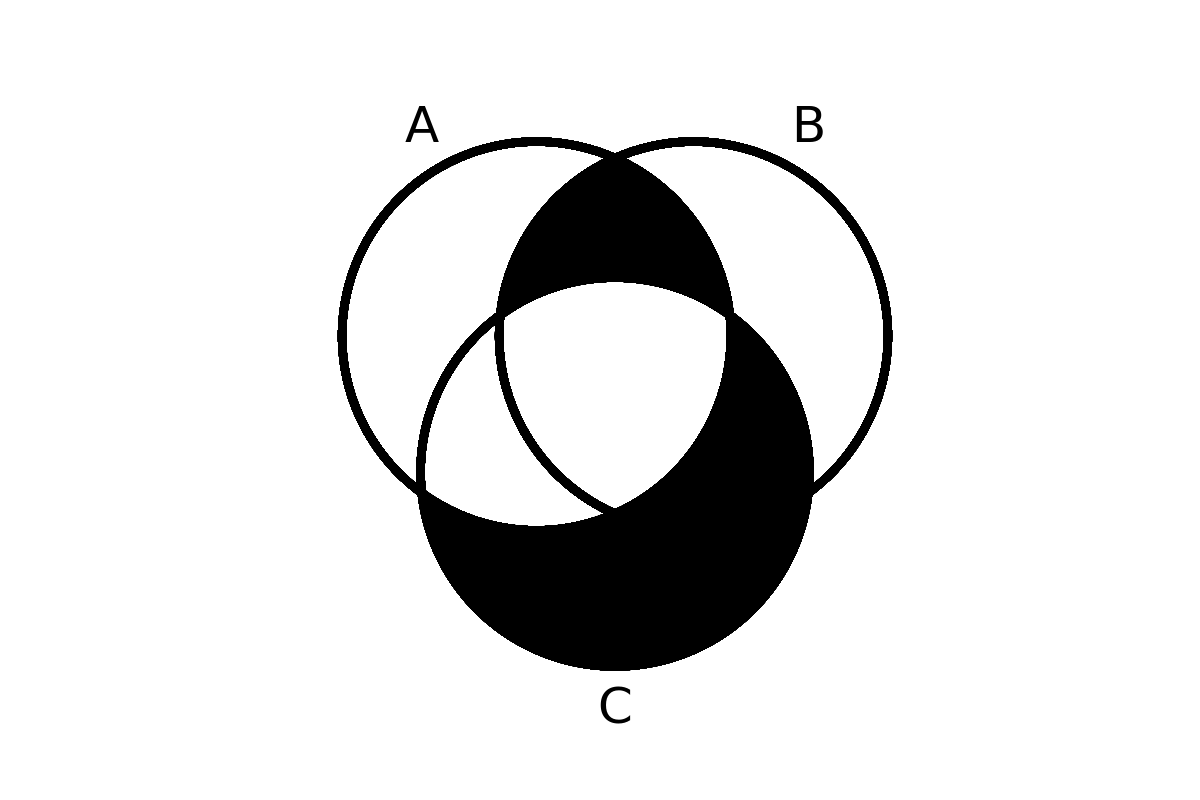 venn diagram 82