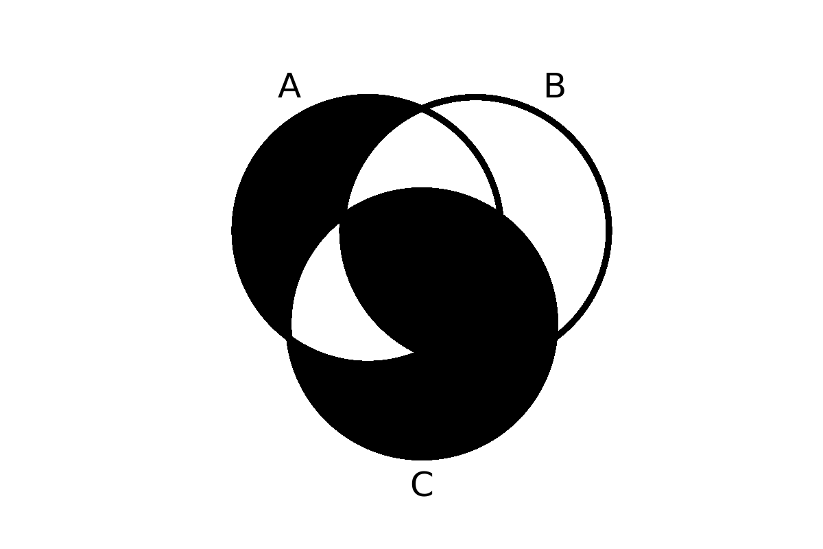 venn diagram 89