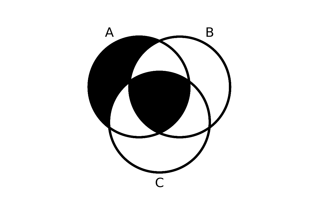 venn diagram 9
